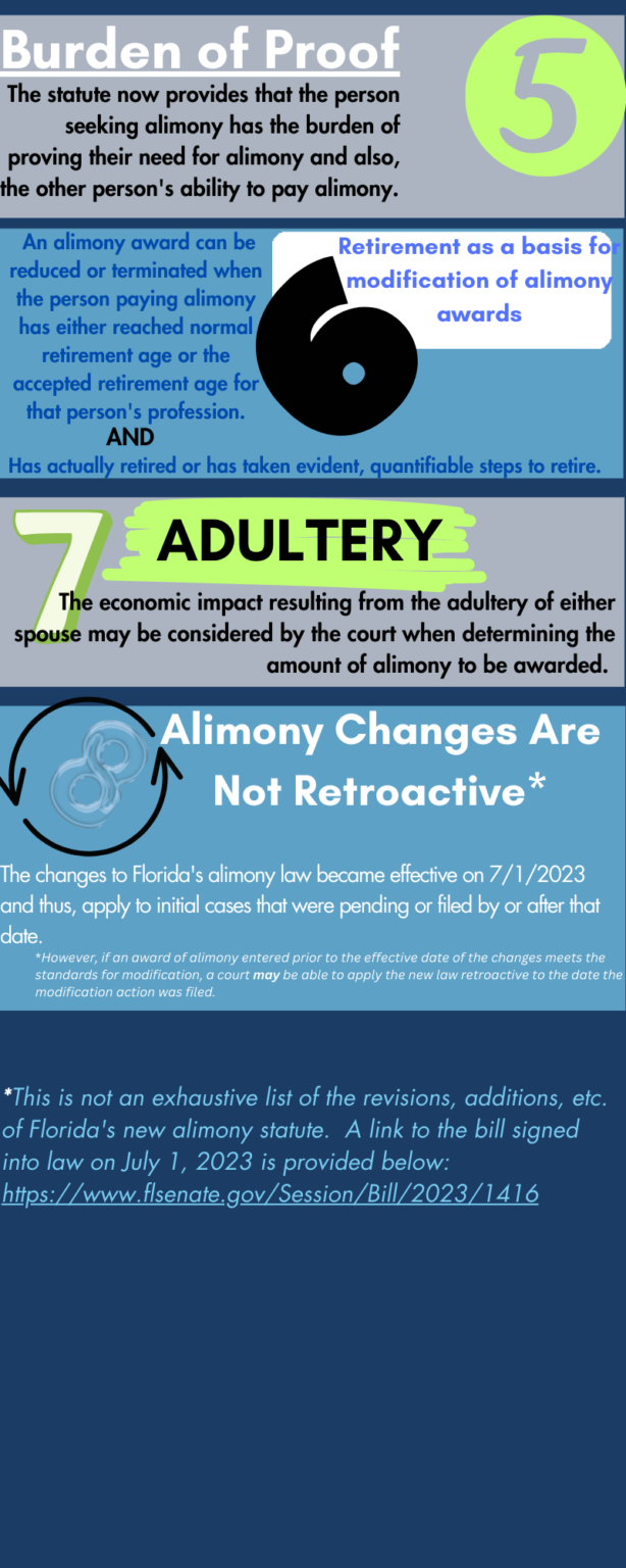 8 THINGS TO KNOW ABOUT FLORIDA'S NEW ALIMONY LAW Artemis Family Law